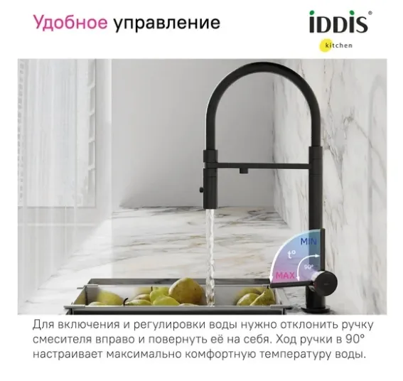 Картина продукта
